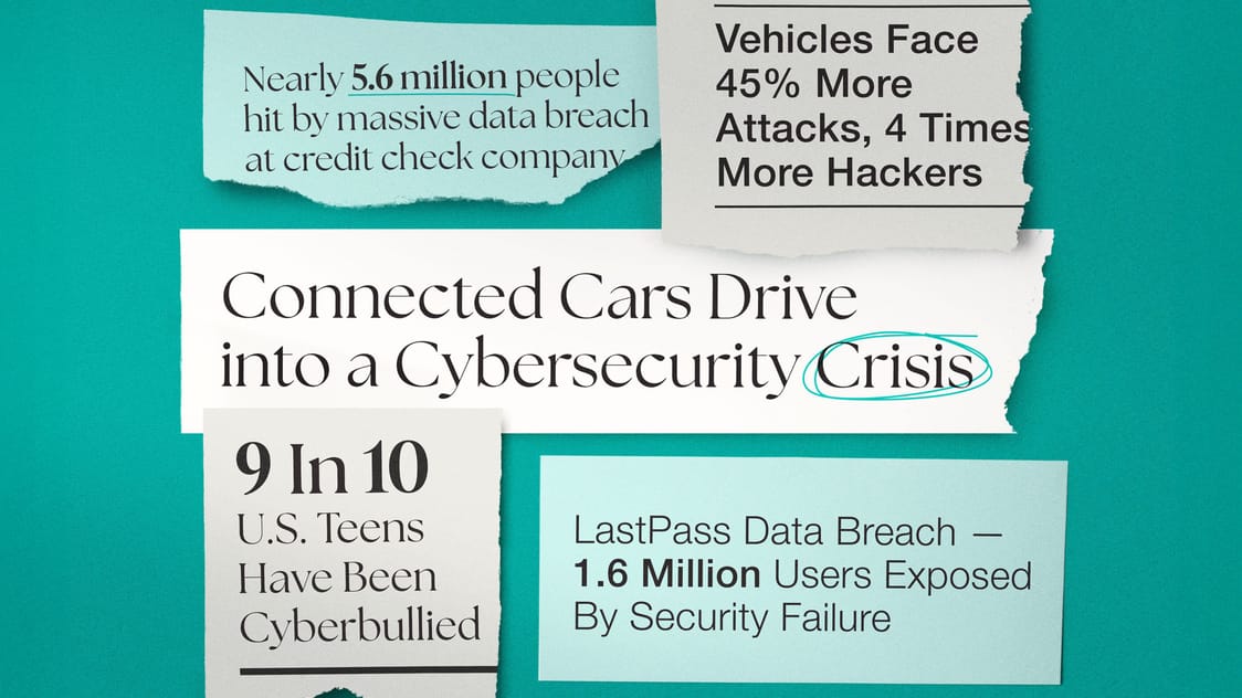 Cybercrime Collage 01