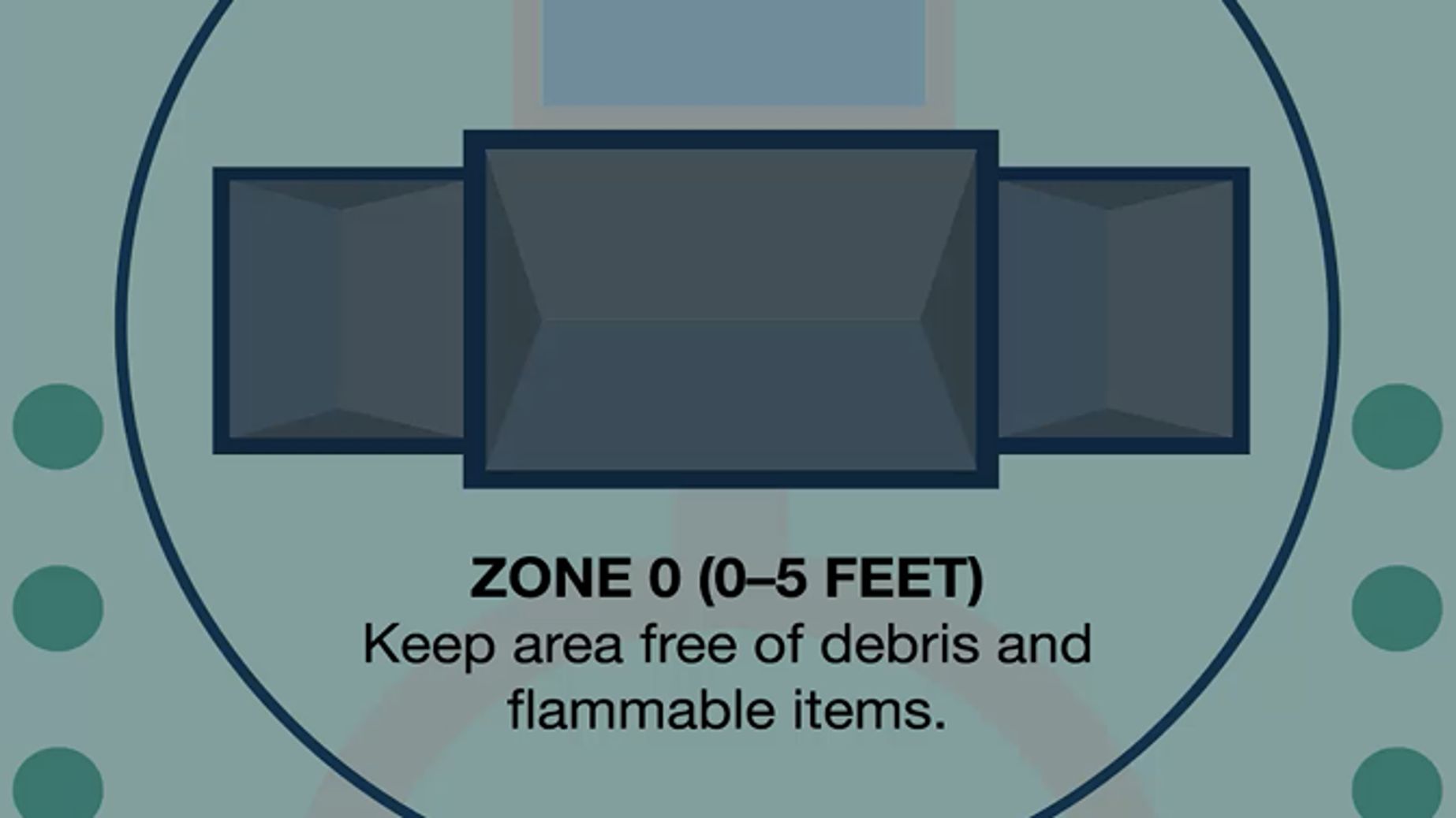 RM Wildfire Preview Web
