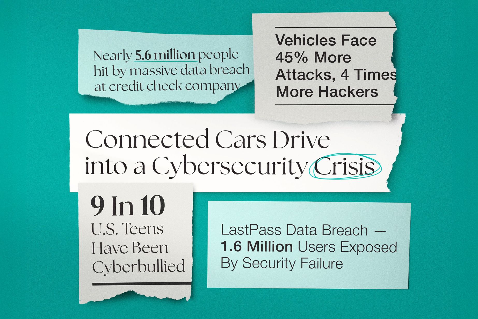 Cybercrime Collage 01