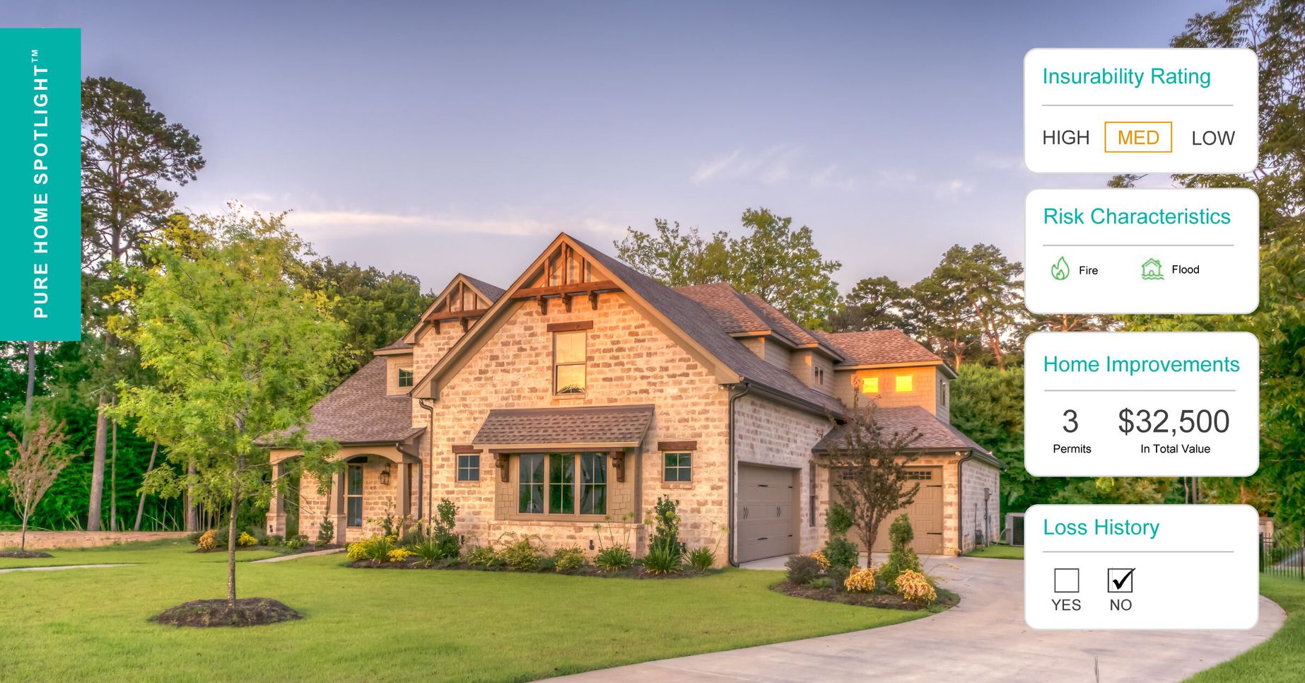 Home Spotlight 200p