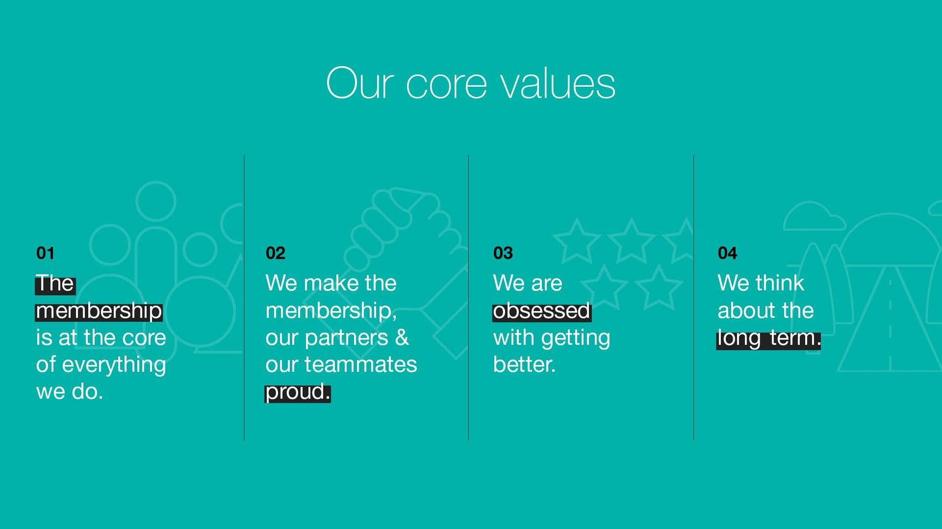 RTM24 Web Core Values Slide