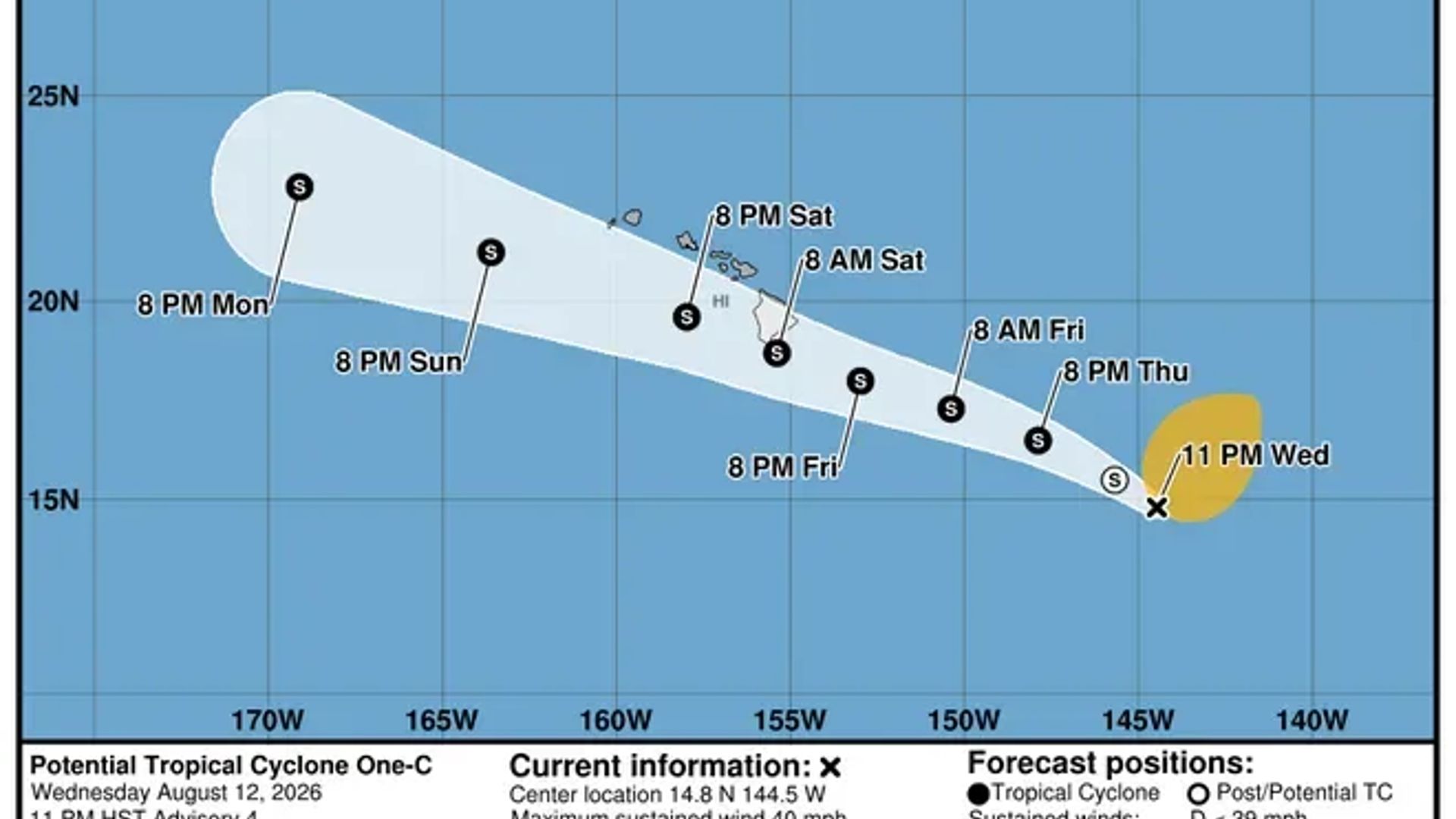 Potential tropical storm lala cone graphic 8 13 26 10 am