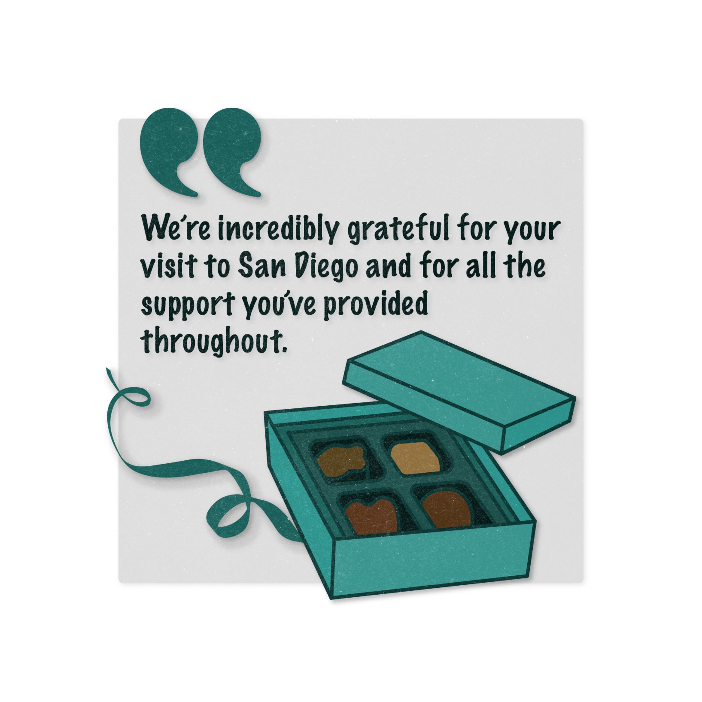Chocolates