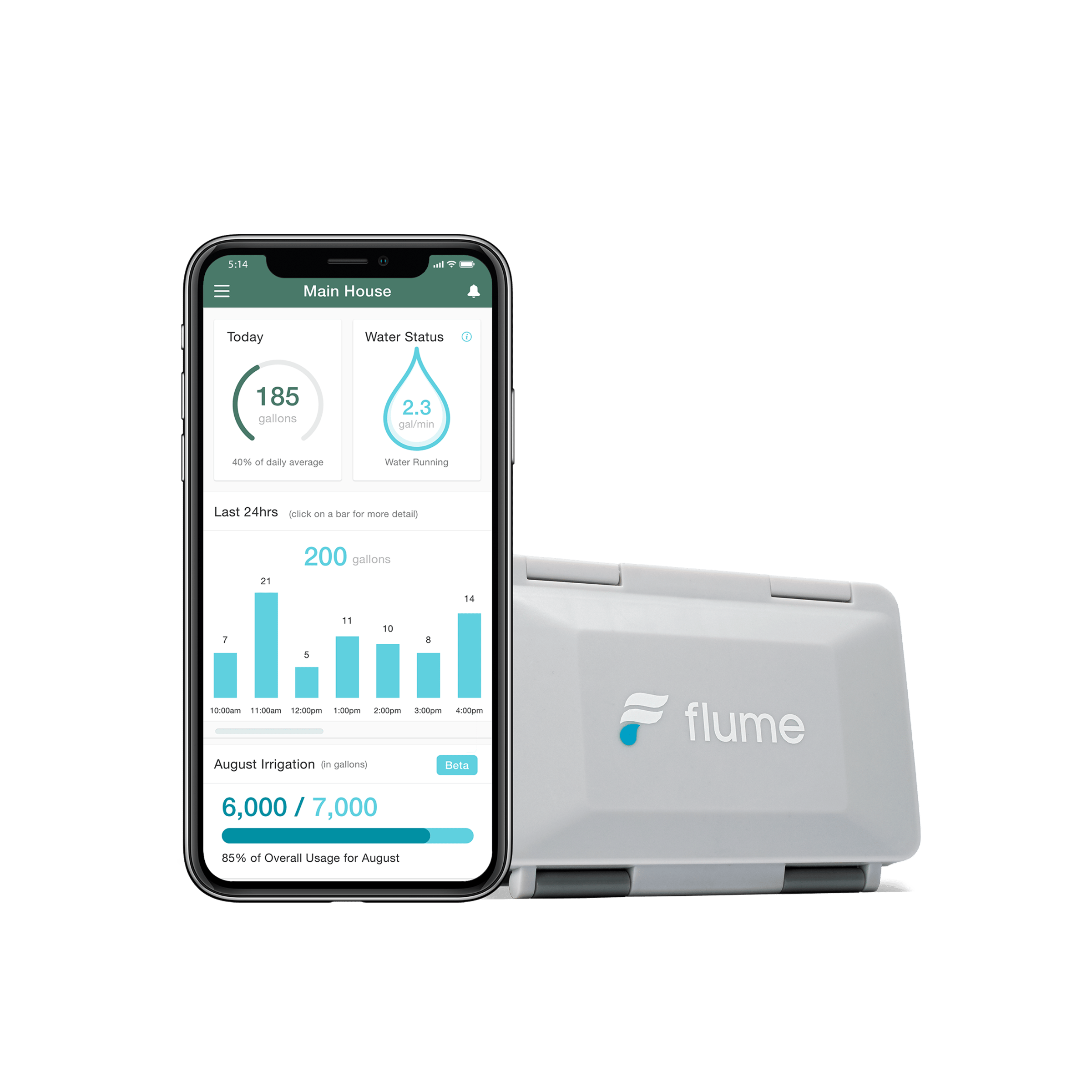 Flume Device App Hero