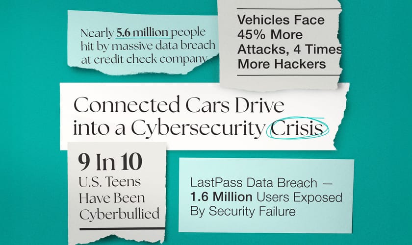 Cybercrime Collage 01