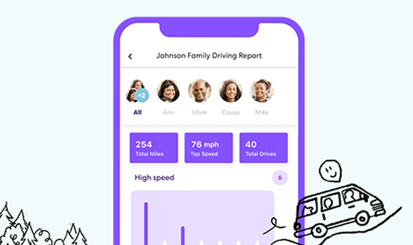 Life360 faq related