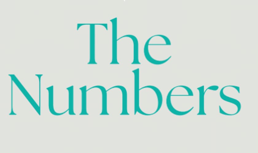The numbers thumbnail